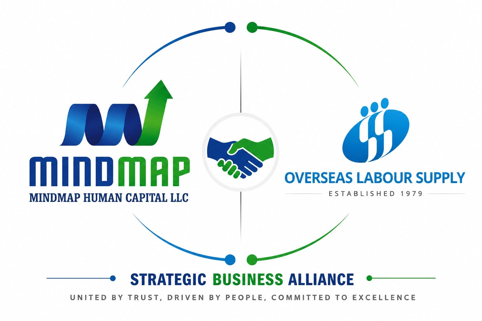 Overseas Labour Supply (OLS) — Strategic Business Alliance